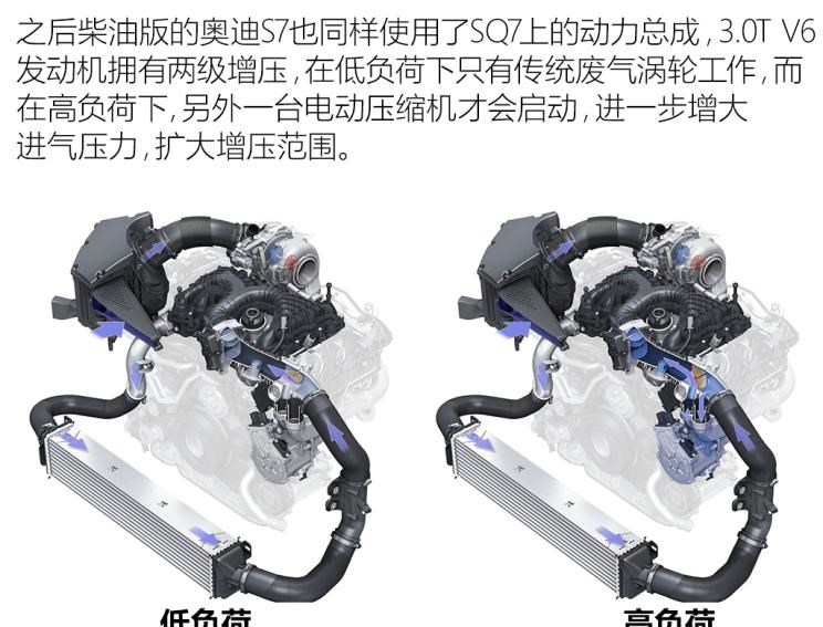  奔驰,奔驰S级