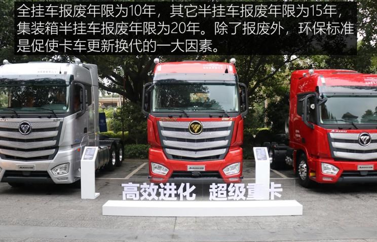  一汽解放,解放J7,青岛解放,解放JH6,乘龙汽车,乘龙T7