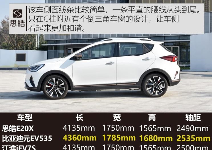  长安,长安CS15,比亚迪,元新能源