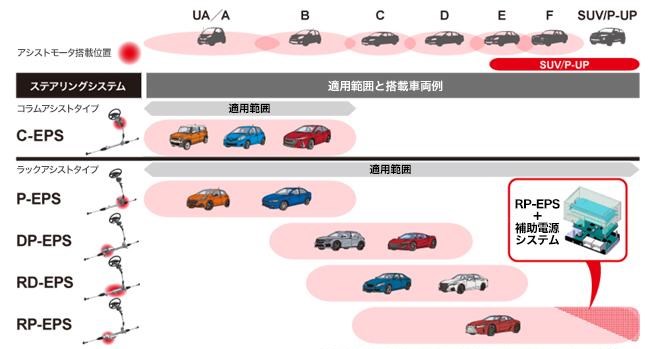  长城,炮,哈弗,哈弗H9