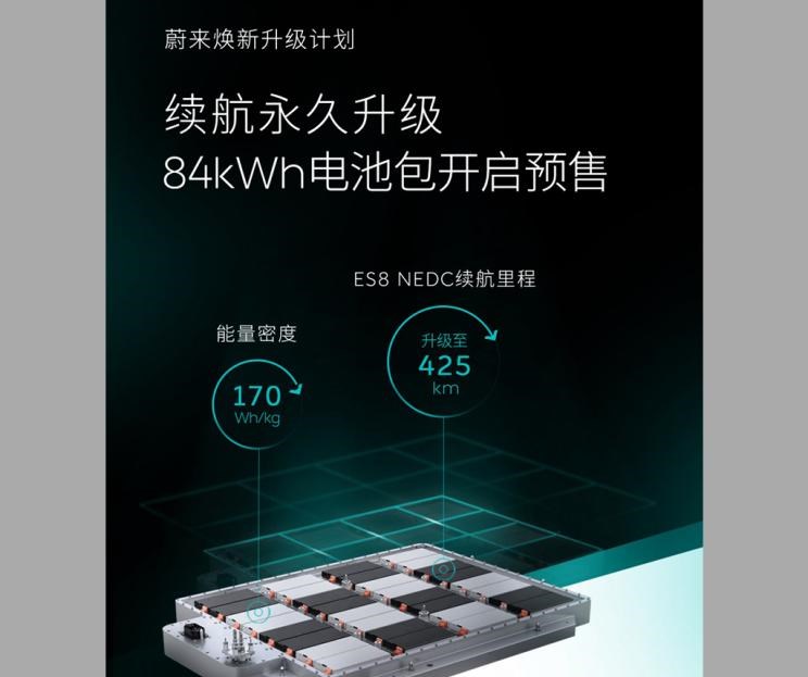  蔚来,蔚来ES5,蔚来EC7,蔚来ES7,蔚来ET7,蔚来EC6,蔚来ES8,蔚来ES6,蔚来ET5