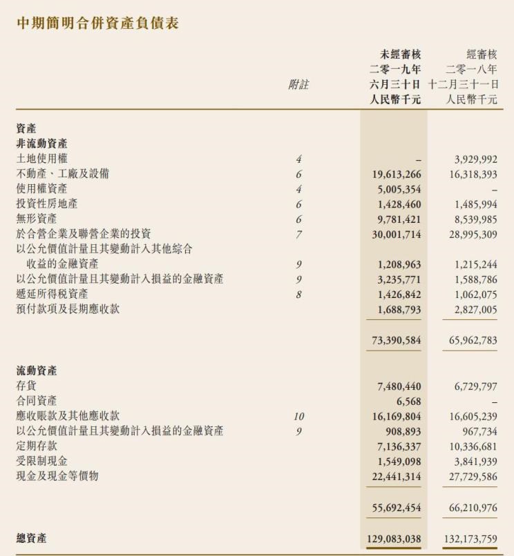  广汽集团,绎乐,绿境SPACE,广汽丰田iA5