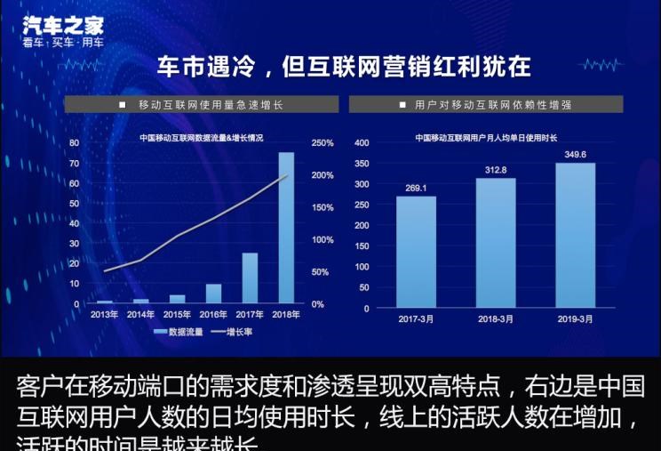  路虎,发现,比亚迪,汉
