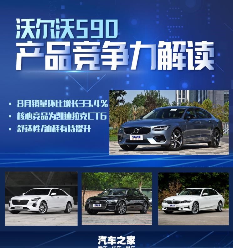  奥迪,奥迪A6L,宝马,宝马5系,沃尔沃,沃尔沃S90,凯迪拉克,凯迪拉克CT6,奥迪A6