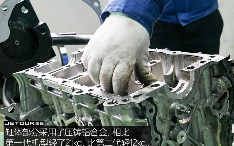  捷途,捷途X70,东风风行,风行T5,东风风光,风光580,捷途X90