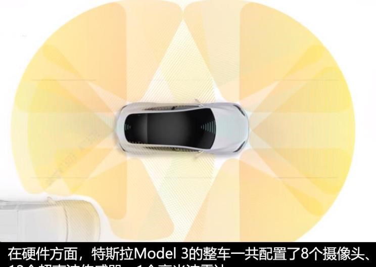  特斯拉,Model 3