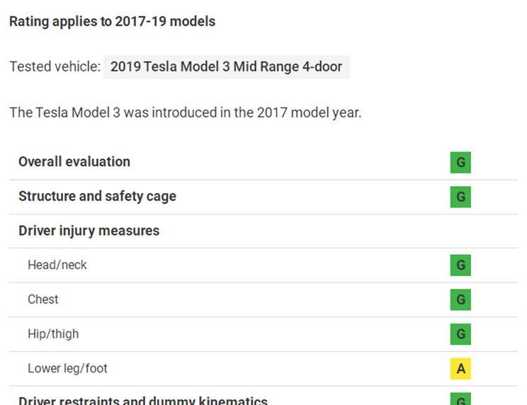  特斯拉,Model 3