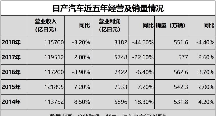  别克,世纪