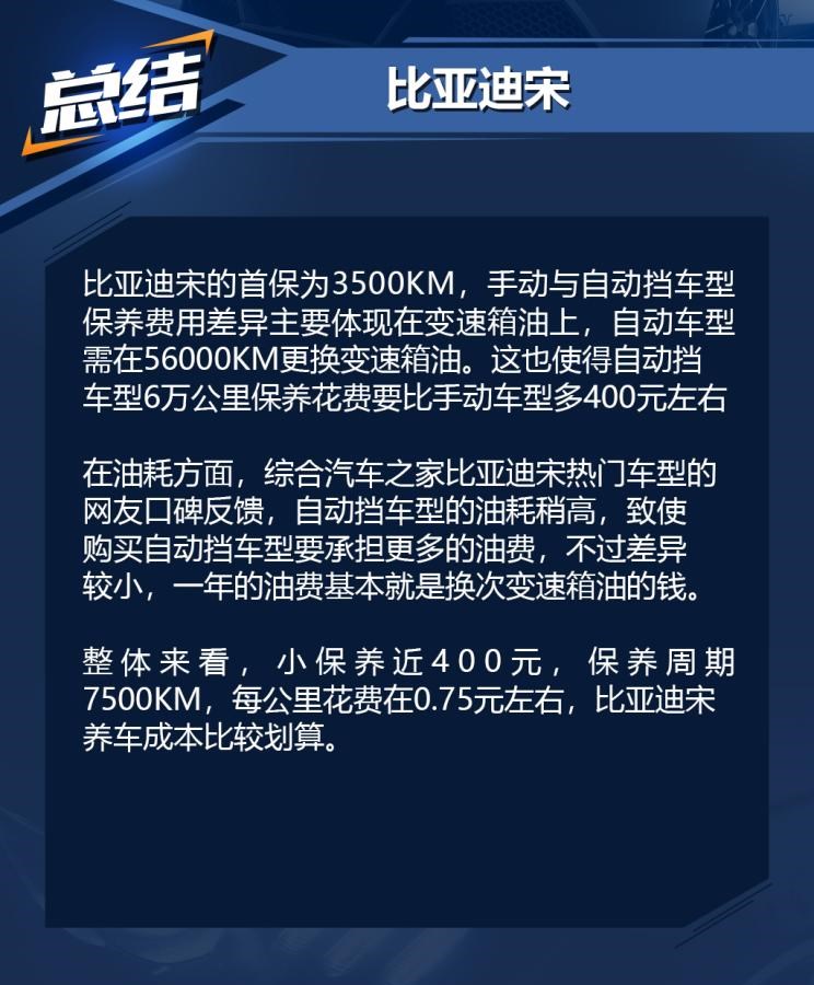  比亚迪,比亚迪V3,比亚迪e6,比亚迪e3,比亚迪D1,元新能源,比亚迪e9,宋MAX新能源,元Pro,比亚迪e2,驱逐舰05,海鸥,护卫舰07,海豹,元PLUS,海豚,唐新能源,宋Pro新能源,汉,宋PLUS新能源,秦PLUS新能源