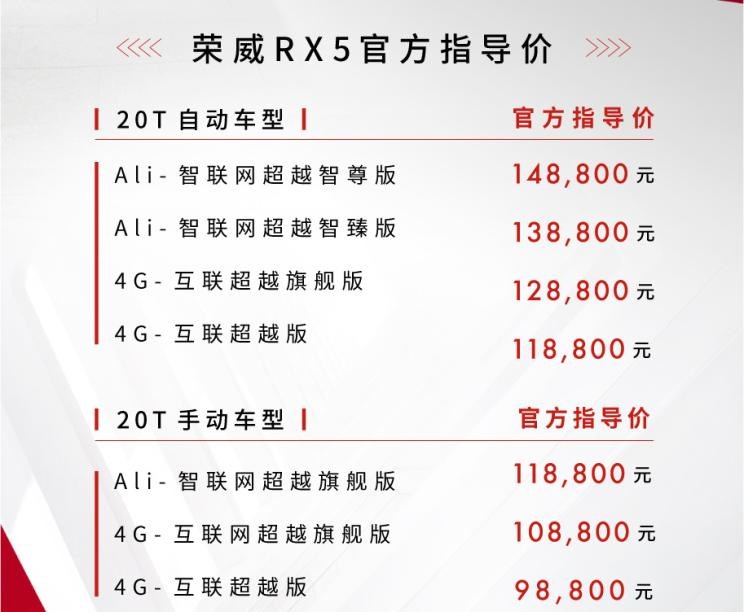  成功汽车,斑马,荣威,荣威RX5