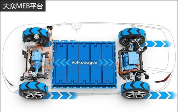  福特,撼路者,Mustang,锐界,领裕,Bronco Sport,福特电马,新世代全顺,EVOS,Bronco,途睿欧,领界,全顺,福睿斯,福特F-150,锐际,领睿,锐界L,福克斯,探险者,蒙迪欧,大众,途岳,途观L,宝来,迈腾,帕萨特,速腾,途铠,探歌,途锐,探影,Polo,探岳,高尔夫,一汽-大众CC,途昂,揽巡,桑塔纳,凌渡,揽境,朗逸
