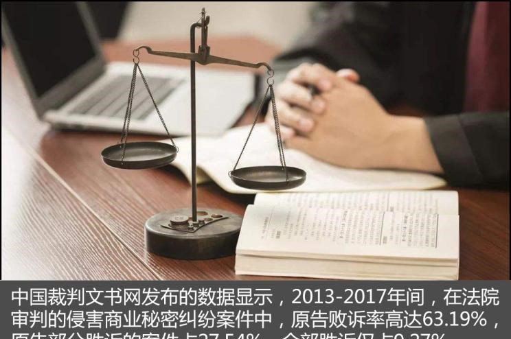  路虎,揽胜,威马汽车,威马EX5,丰田,红杉,揽胜极光