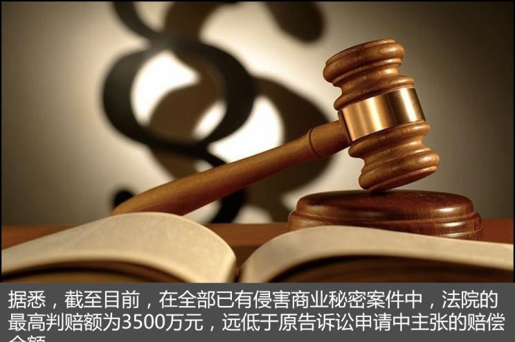  路虎,揽胜,威马汽车,威马EX5,丰田,红杉,揽胜极光