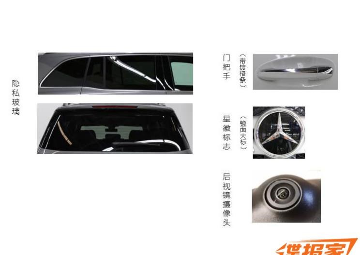  奔驰,奔驰GLB,路虎,发现
