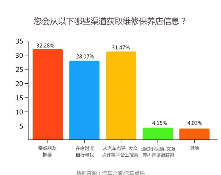  大众,途岳,途观L,宝来,迈腾,帕萨特,速腾,途铠,探歌,途锐,探影,Polo,探岳,高尔夫,一汽-大众CC,途昂,揽巡,桑塔纳,凌渡,揽境,朗逸