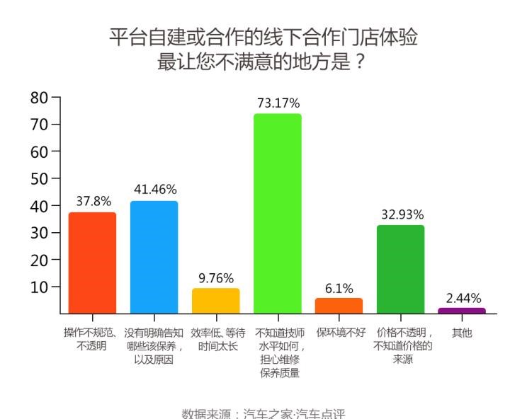  大众,途岳,途观L,宝来,迈腾,帕萨特,速腾,途铠,探歌,途锐,探影,Polo,探岳,高尔夫,一汽-大众CC,途昂,揽巡,桑塔纳,凌渡,揽境,朗逸