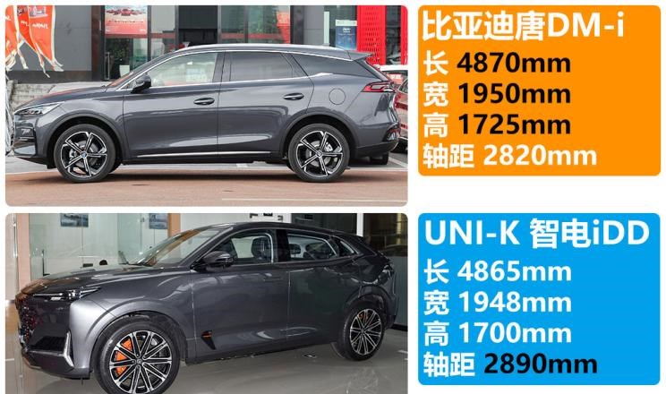  长安,长安UNI-K 智电iDD,荣威,鲸,长安UNI-K