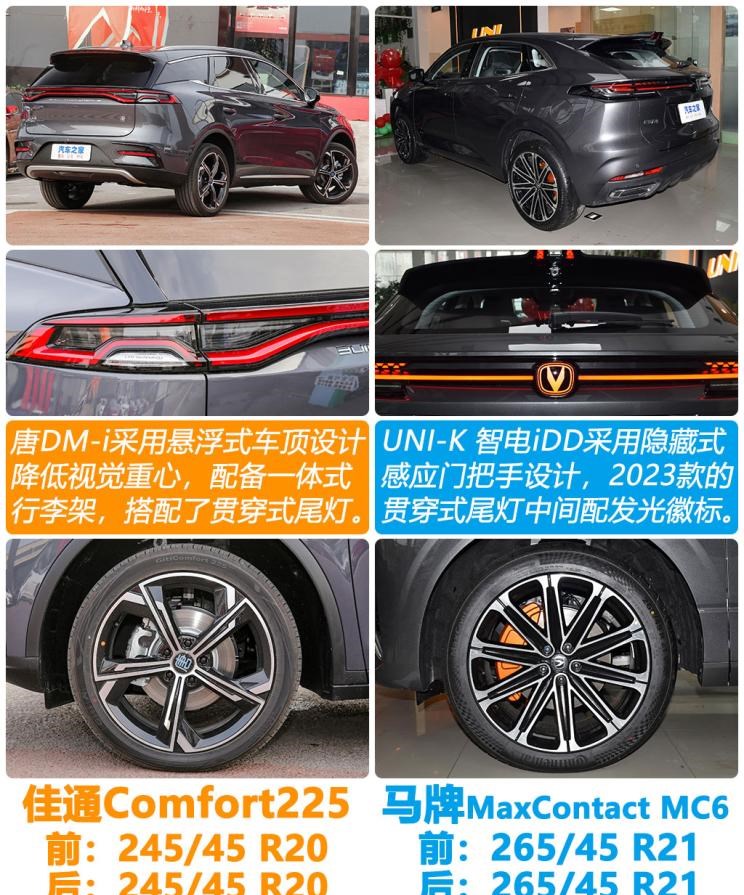  长安,长安UNI-K 智电iDD,荣威,鲸,长安UNI-K