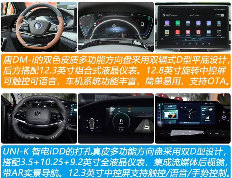  长安,长安UNI-K 智电iDD,荣威,鲸,长安UNI-K