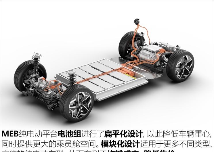  大众,Polo,路虎,发现,高尔夫,迈腾