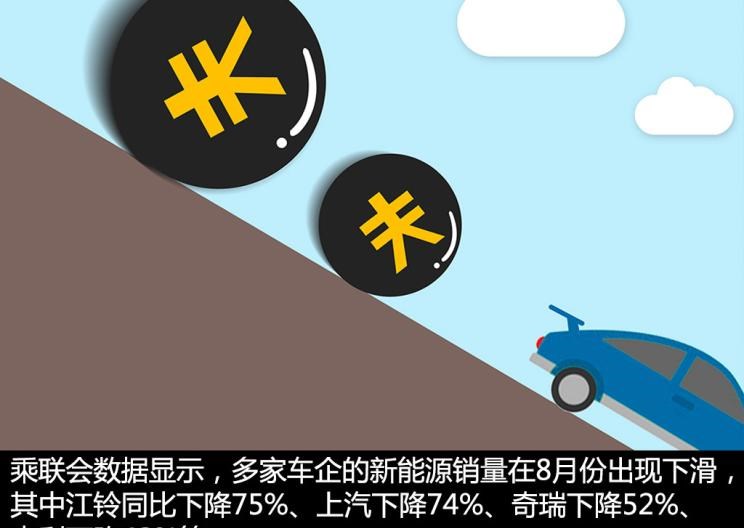  路虎,发现,蔚来,蔚来ES8,小鹏,小鹏G3,长安,逸动