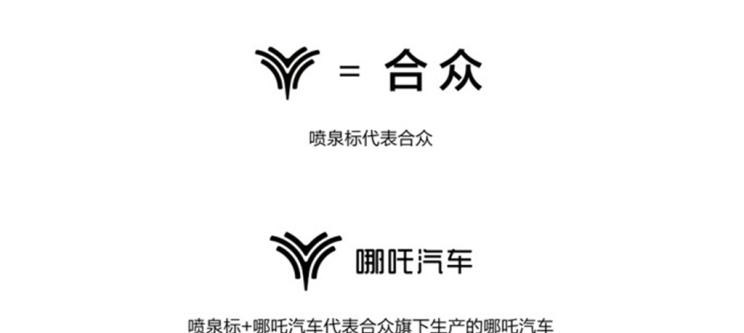  哪吒汽车,哪吒U