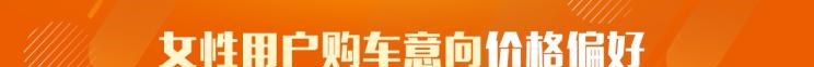  路虎,发现