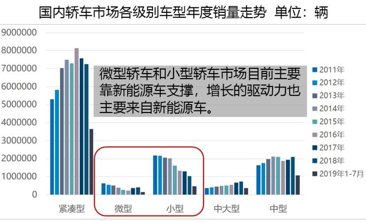  奥迪,奥迪A6L,红旗,红旗H5,大众,朗逸,奥迪A4L,本田,凌派,帕萨特,吉利汽车,帝豪,速腾,宝来,红旗H7,丰田,亚洲龙,桑塔纳,Polo,博瑞,长城,炮,宝马,宝马5系,荣威,荣威i5,凯美瑞,日产,轩逸,飞度,沃尔沃,沃尔沃S90,广汽传祺,传祺GA8,凯迪拉克,凯迪拉克CT6,雷凌,思域,起亚,焕驰,卡罗拉,奔驰,奔驰C级,别克,君越,奥迪A6,雅阁,迈腾,君威,威驰,奔驰E级