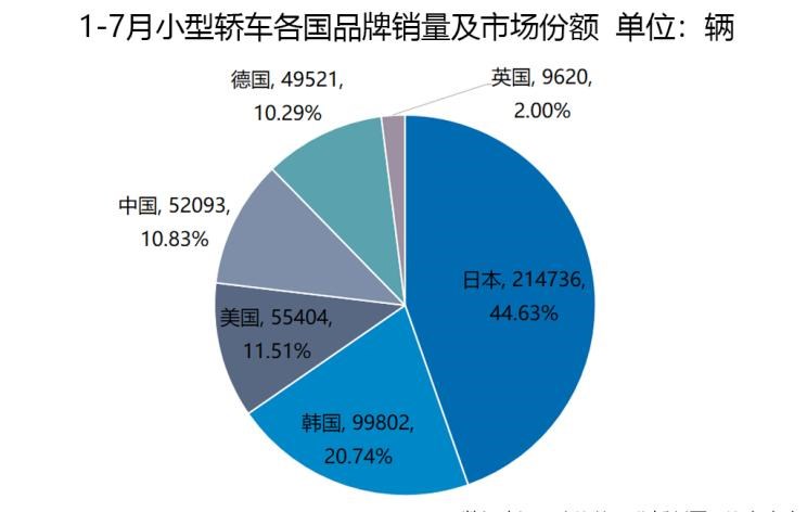  奥迪,奥迪A6L,红旗,红旗H5,大众,朗逸,奥迪A4L,本田,凌派,帕萨特,吉利汽车,帝豪,速腾,宝来,红旗H7,丰田,亚洲龙,桑塔纳,Polo,博瑞,长城,炮,宝马,宝马5系,荣威,荣威i5,凯美瑞,日产,轩逸,飞度,沃尔沃,沃尔沃S90,广汽传祺,传祺GA8,凯迪拉克,凯迪拉克CT6,雷凌,思域,起亚,焕驰,卡罗拉,奔驰,奔驰C级,别克,君越,奥迪A6,雅阁,迈腾,君威,威驰,奔驰E级
