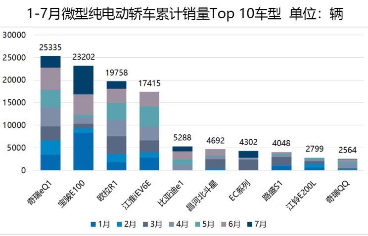  奥迪,奥迪A6L,红旗,红旗H5,大众,朗逸,奥迪A4L,本田,凌派,帕萨特,吉利汽车,帝豪,速腾,宝来,红旗H7,丰田,亚洲龙,桑塔纳,Polo,博瑞,长城,炮,宝马,宝马5系,荣威,荣威i5,凯美瑞,日产,轩逸,飞度,沃尔沃,沃尔沃S90,广汽传祺,传祺GA8,凯迪拉克,凯迪拉克CT6,雷凌,思域,起亚,焕驰,卡罗拉,奔驰,奔驰C级,别克,君越,奥迪A6,雅阁,迈腾,君威,威驰,奔驰E级