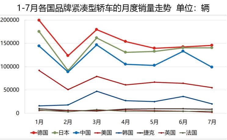 奥迪,奥迪A6L,红旗,红旗H5,大众,朗逸,奥迪A4L,本田,凌派,帕萨特,吉利汽车,帝豪,速腾,宝来,红旗H7,丰田,亚洲龙,桑塔纳,Polo,博瑞,长城,炮,宝马,宝马5系,荣威,荣威i5,凯美瑞,日产,轩逸,飞度,沃尔沃,沃尔沃S90,广汽传祺,传祺GA8,凯迪拉克,凯迪拉克CT6,雷凌,思域,起亚,焕驰,卡罗拉,奔驰,奔驰C级,别克,君越,奥迪A6,雅阁,迈腾,君威,威驰,奔驰E级