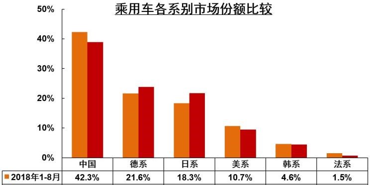  一汽,森雅R8,一汽蓝舰H6,森雅鸿雁,奇瑞,艾瑞泽5,瑞虎3x,瑞虎8 PLUS,瑞虎7 PLUS,瑞虎8 PRO,瑞虎8,瑞虎8 PRO DP-i,瑞虎7 PLUS新能源,艾瑞泽GX,艾瑞泽5 GT,瑞虎8 PLUS鲲鹏e+,瑞虎3,欧萌达,瑞虎5x,艾瑞泽5 PLUS,瑞虎9,瑞虎7,艾瑞泽8,长城,风骏7 EV,炮EV,风骏7,风骏5,山海炮,金刚炮,炮,众泰,众泰T300 EV,众泰T300