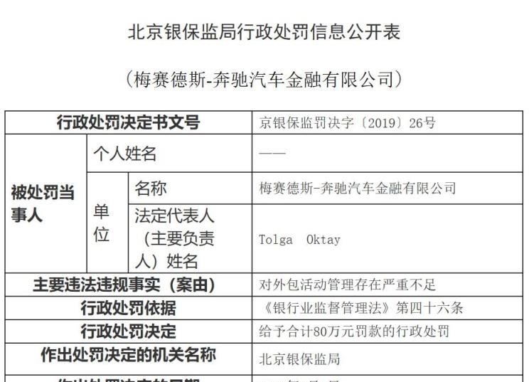  奔驰,奔驰C级,奔驰E级 插电混动,迈巴赫GLS,威霆,奔驰V级,奔驰G级 AMG,奔驰GLC轿跑,奔驰CLA级,奔驰E级(进口),奔驰GLA,奔驰GLS,奔驰G级,奔驰C级(进口),奔驰GLE,奔驰GLB,奔驰A级,奔驰GLC,迈巴赫S级,奔驰S级,奔驰E级,北京,北京BJ40,北京F40,北京BJ30,北京BJ90,北京BJ80,北京BJ60
