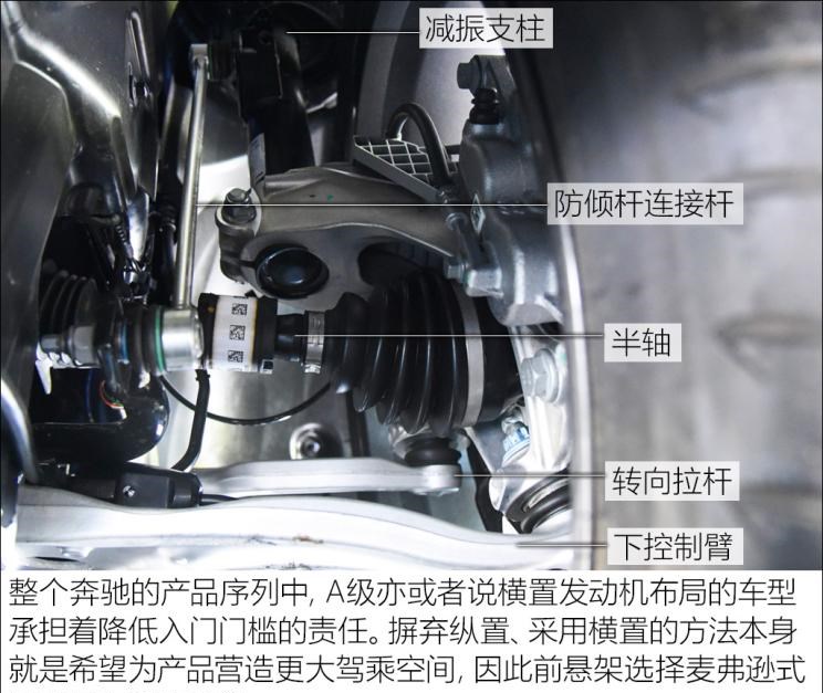 奔驰,奔驰GLB,路虎,发现