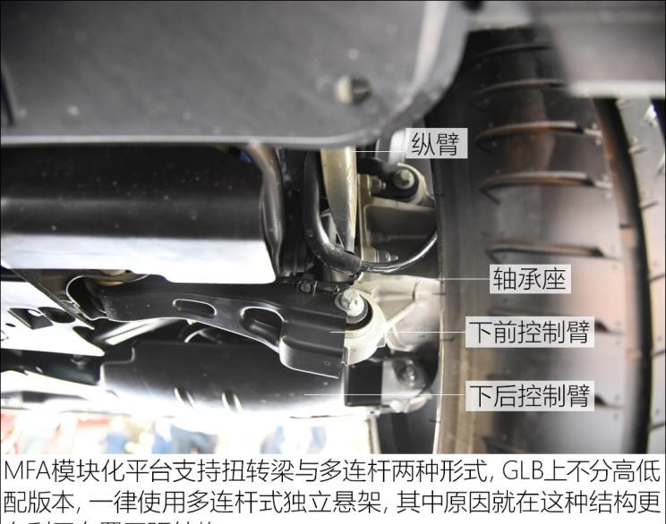  奔驰,奔驰GLB,路虎,发现