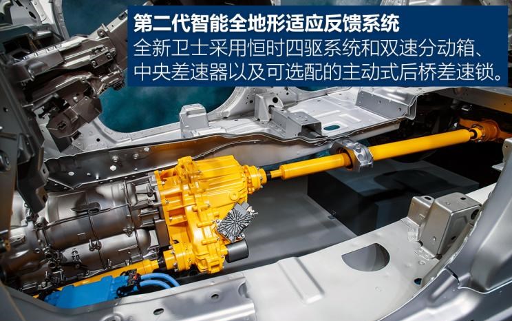  路虎,揽胜,发现,卫士,奔驰,奔驰G级,Jeep,牧马人