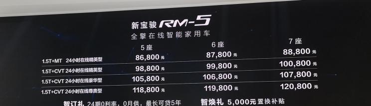 宝骏,宝骏KiWi EV,宝骏悦也,宝骏RS-3,宝骏510,理念,广汽本田VE-1