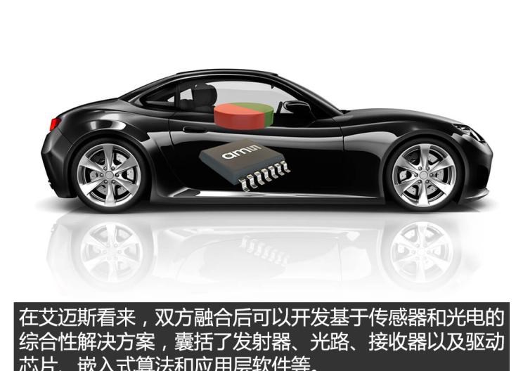  北汽制造,勇士