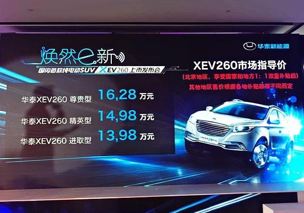  江淮,骏铃V5,帅铃Q3,康铃J3,江淮T8,星锐,江淮T6,悍途,骏铃V3,恺达X5献礼版,江淮iEVA50,恺达X5,骏铃V6,江淮iEV7,骏铃E3,康铃H3,帅铃Q6,康铃J5,骏铃V8,恺达X6,帅铃Q5,XEV,YOYO,北京,北京BJ40,北京F40,北京BJ30,北京BJ90,北京BJ80,北京BJ60