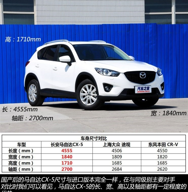  现代,现代ix35,本田,本田CR-V,马自达,马自达CX-5