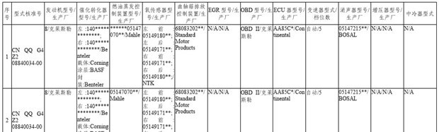  Jeep,牧马人,比亚迪,汉