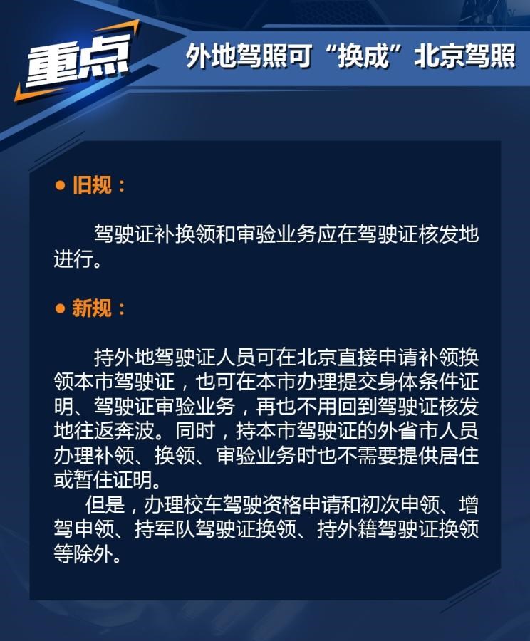  北京,北京BJ40,北京F40,北京BJ30,北京BJ90,北京BJ80,北京BJ60
