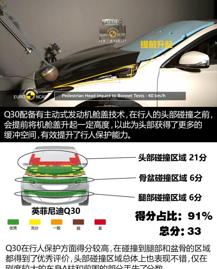  奔驰,奔驰C级,奔驰E级 插电混动,迈巴赫GLS,威霆,奔驰V级,奔驰G级 AMG,奔驰GLC轿跑,奔驰CLA级,奔驰E级(进口),奔驰GLA,奔驰GLS,奔驰G级,奔驰C级(进口),奔驰GLE,奔驰GLB,奔驰A级,奔驰GLC,迈巴赫S级,奔驰S级,奔驰E级,英菲尼迪,英菲尼迪Q50L,英菲尼迪QX55,英菲尼迪QX60,英菲尼迪QX50