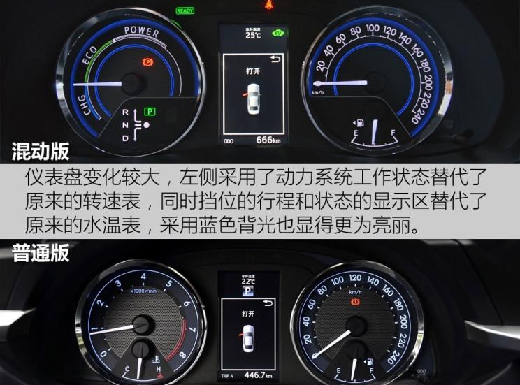  大众,速腾,别克,威朗,丰田,雷凌,本田,思域,卡罗拉
