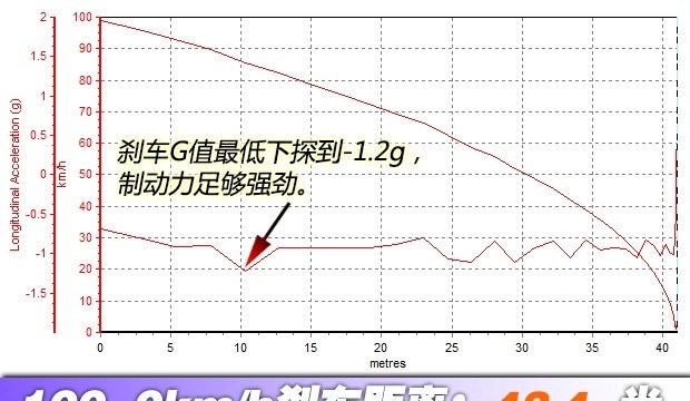  三菱,欧蓝德 插电混动(进口),三菱L200,阿图柯,奕歌,劲炫,帕杰罗(进口),欧蓝德,丰田,卡罗拉锐放,威兰达,锋兰达,RAV4荣放,汉兰达,卡罗拉,凯美瑞,亚洲狮,一汽丰田bZ3,红杉,丰田C-HR,皇冠,埃尔法,广汽丰田bZ4X,YARiS L 致炫,赛那,皇冠陆放,雷凌,威驰,亚洲龙