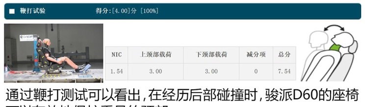  丰田,卡罗拉