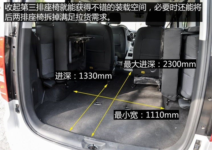  瑞风汽车,瑞风M3,东风风行,菱智