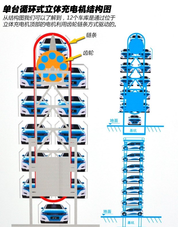  比亚迪,比亚迪V3,比亚迪e6,比亚迪e3,比亚迪D1,元新能源,比亚迪e9,宋MAX新能源,元Pro,比亚迪e2,驱逐舰05,海鸥,护卫舰07,海豹,元PLUS,海豚,唐新能源,宋Pro新能源,汉,宋PLUS新能源,秦PLUS新能源