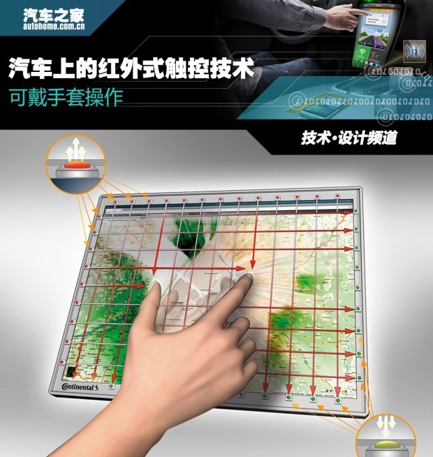  别克,世纪
