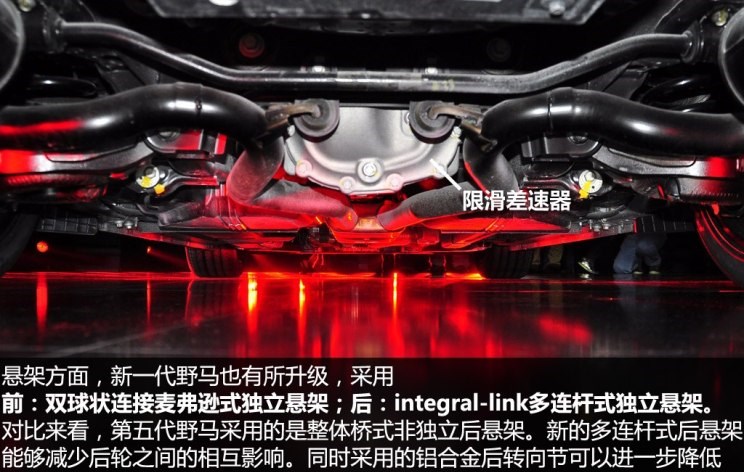  福特,撼路者,Mustang,锐界,领裕,Bronco Sport,福特电马,新世代全顺,EVOS,Bronco,途睿欧,领界,全顺,福睿斯,福特F-150,锐际,领睿,锐界L,福克斯,探险者,蒙迪欧